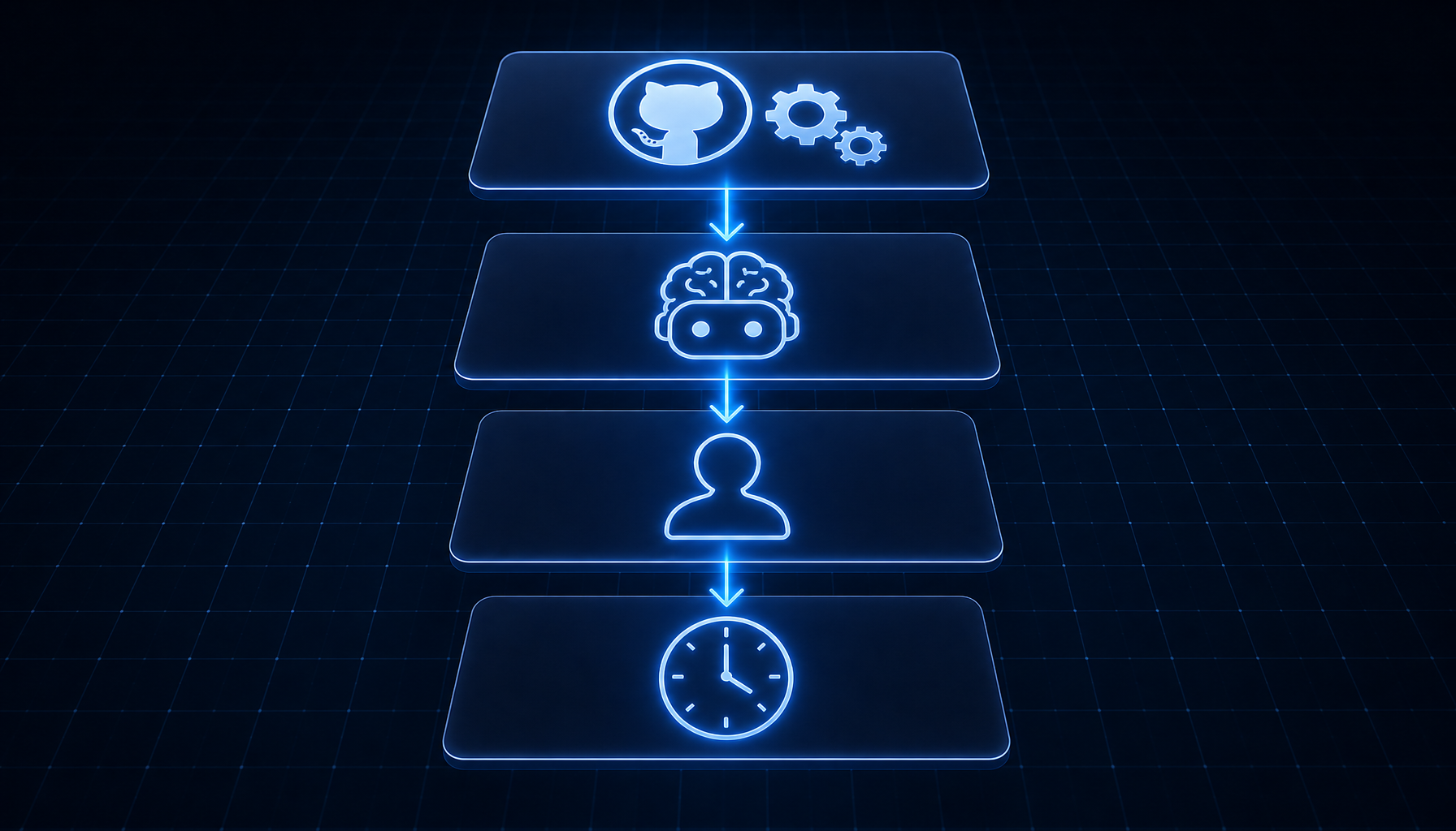 A layered platform stack